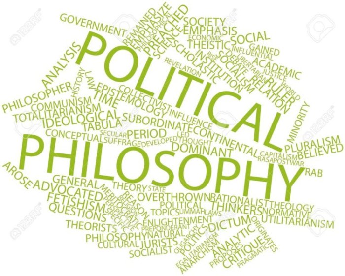 Political philosophy subfields essays brewminate john