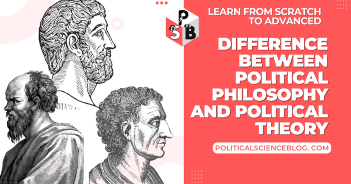 Impact of philosophy on political theory and practice