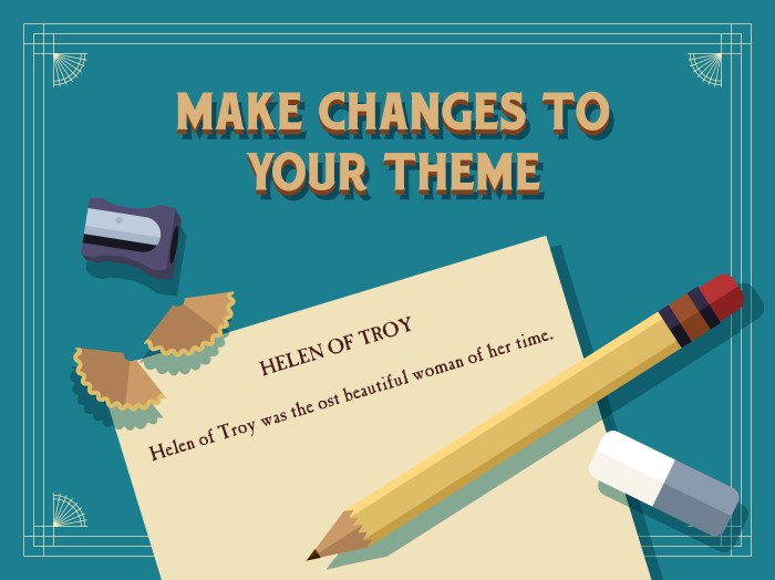 Theme anchor chart grade themes reading charts ela teaching literature like dot book polka 3rd stories green message 5th author Theme anchor chart grade themes reading charts ela teaching literature like dot book polka 3rd stories green message 5th author